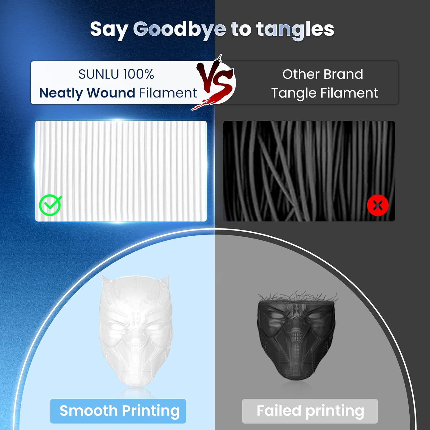 JAYO 3D PETG/PLA/PLA PLUS Prin - огляд і ціна 3D Printing Nylon Filament