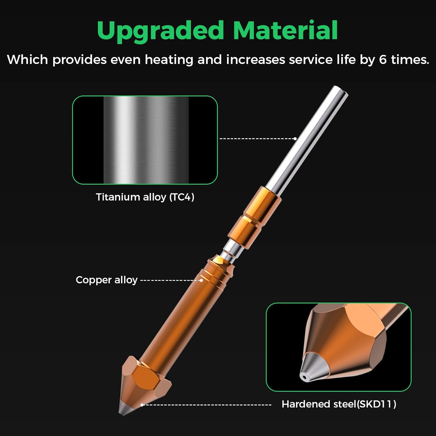 1/2PCS Creality Original Ender - огляд і ціна 3D Printing Nozzle
