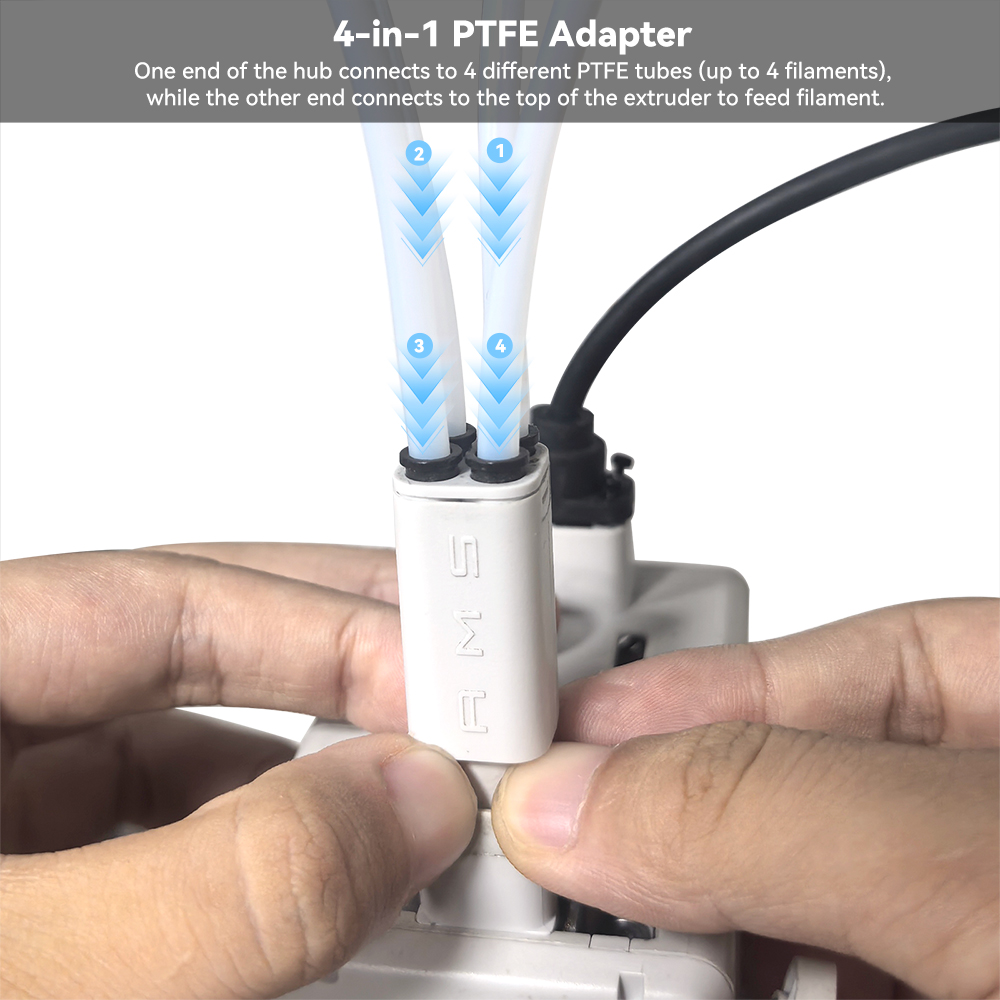 Upgraded 4-in-1 PTFE AdapterFo - огляд і ціна 3D Printing Industry
