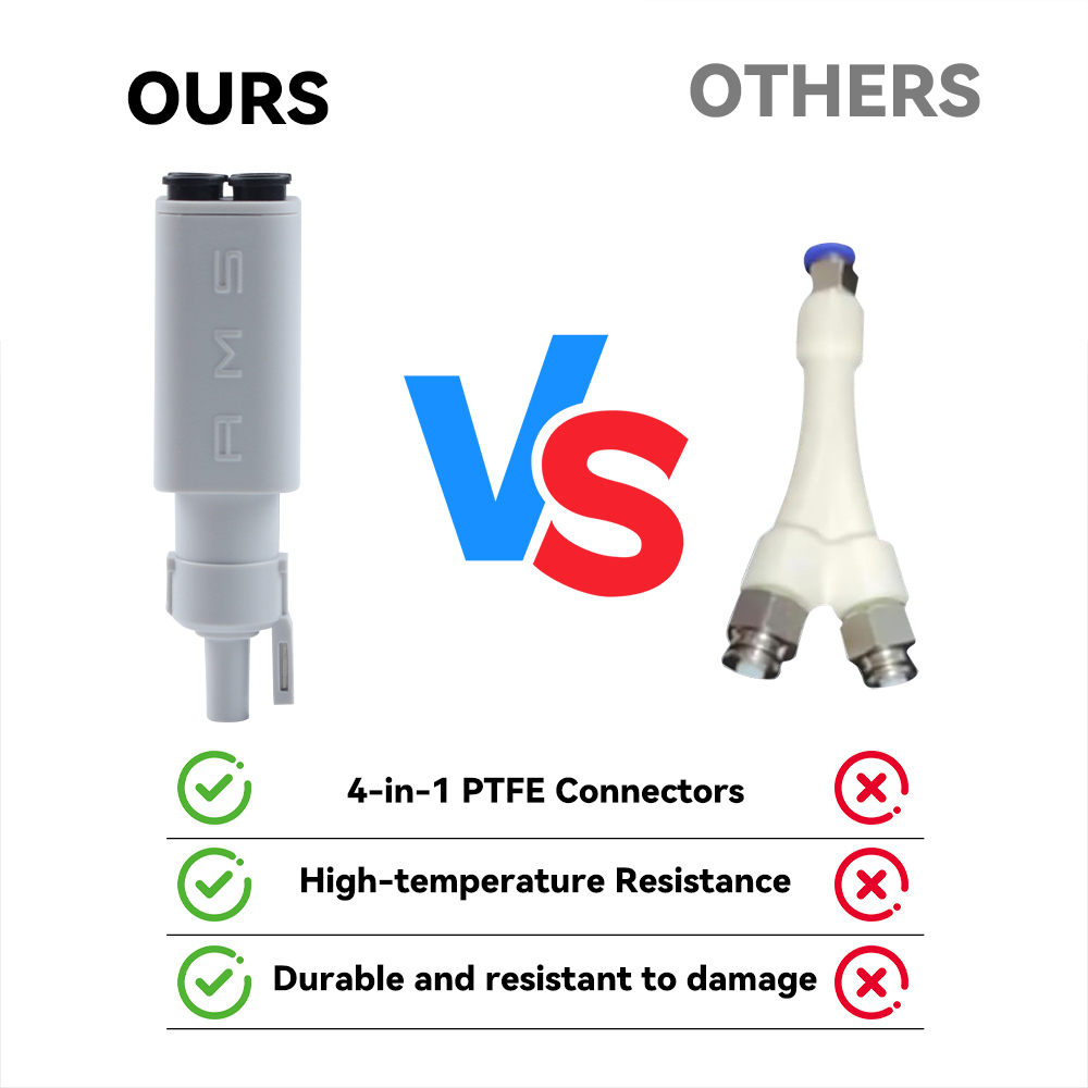Upgraded 4-in-1 PTFE AdapterFo - огляд і ціна 3D Printing Industry