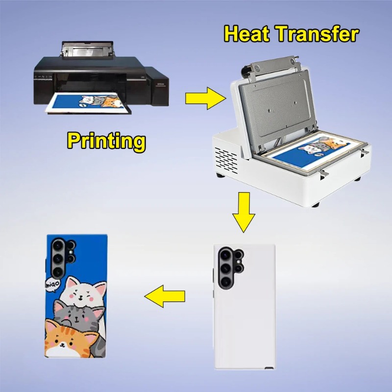 Printing Phone Cases Cover DIY - огляд і ціна 3D Printing Case
