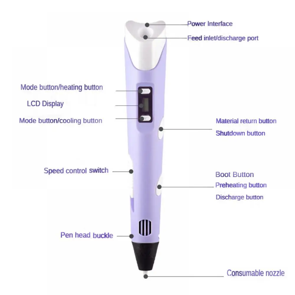 3D Pen DIY Drawing Pens With L - огляд і ціна 3D Printing Nylon Filament