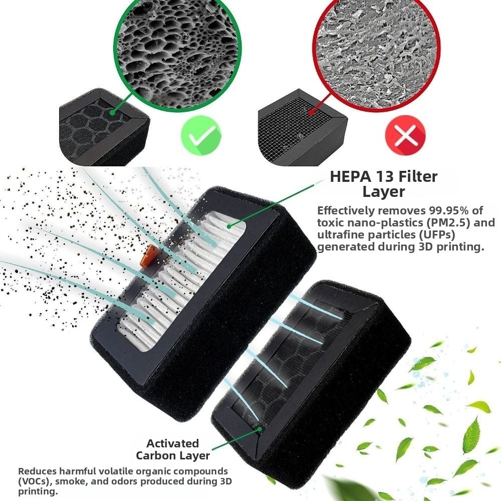 Replacement HEPA 13 + Activate - огляд і ціна 3D Printing X1 Carbon