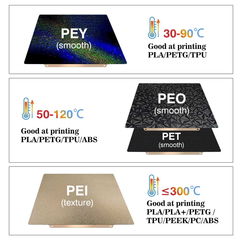 Bambulab P2S Build Plate for B - огляд і ціна 3D Printing X1 Carbon