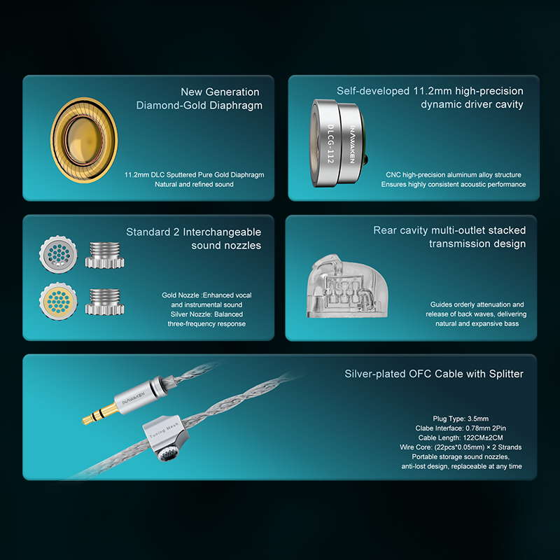 INAWAKEN Dawn Mistwood In-Ear  - огляд і ціна 3D Printing Technology