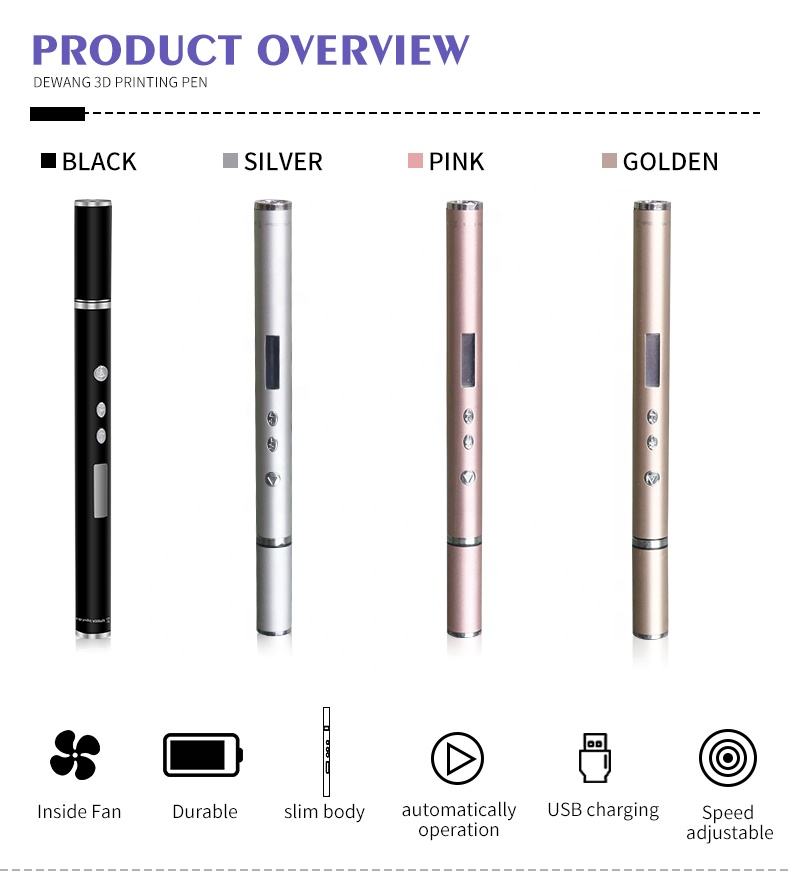 Wholesale High Quality Hot Sel - огляд і ціна 3D Printing Pen For Adults