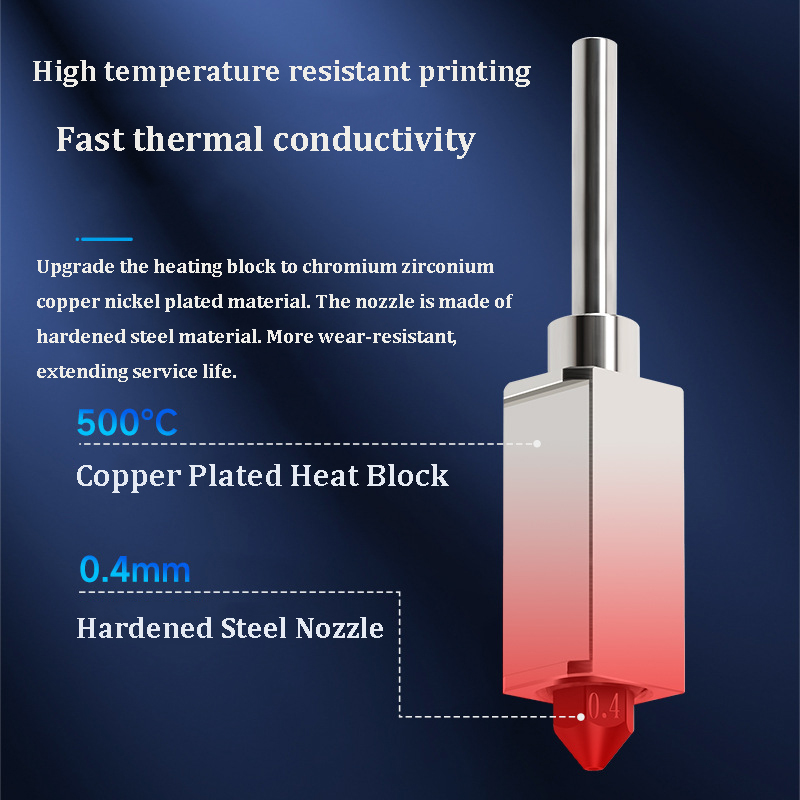 3D Printer Hotend Kit For Bamb - огляд і ціна 3D Printing X1 Carbon