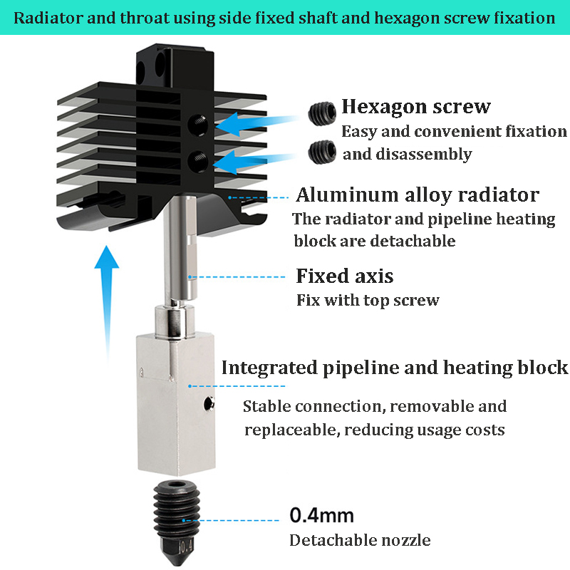 3D Printer Hotend Kit For Bamb - огляд і ціна 3D Printing X1 Carbon
