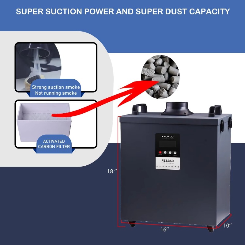 KNOKOO 350W Industrial Fume Ex - огляд і ціна 3D Printing Industry