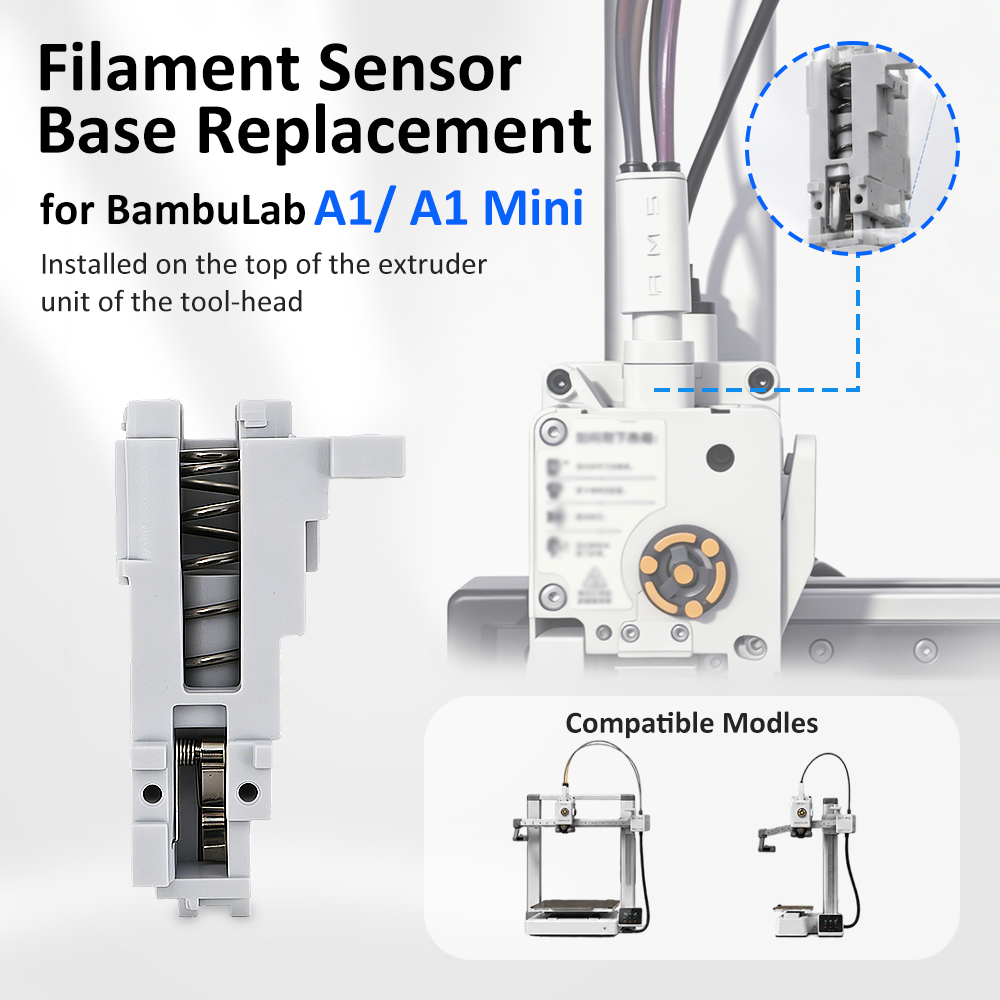 For Bambu Lab A1/A1mini Series - огляд і ціна 3D Printing Industry