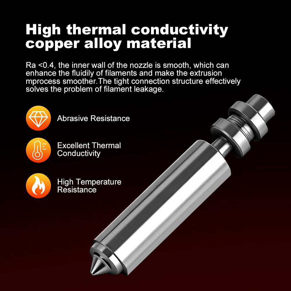 Upgraded Bimetallic Nozzle for - огляд і ціна 3D Printing Nozzle